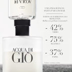 Acqua di Giò Giorgio Armani Pour Homme Eau de Toilette